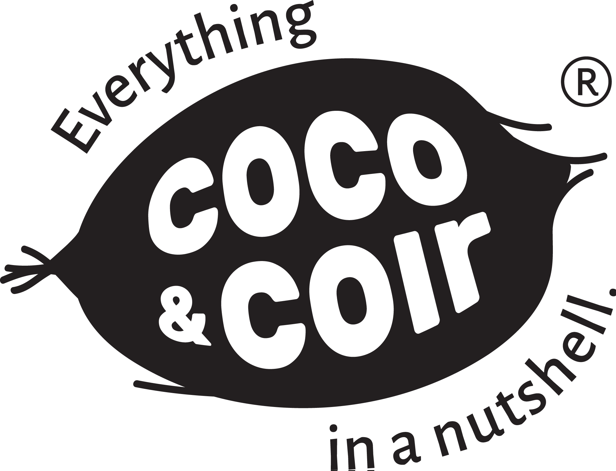 Coco Coir: The Sustainable Secret to Optimal Plant Growth